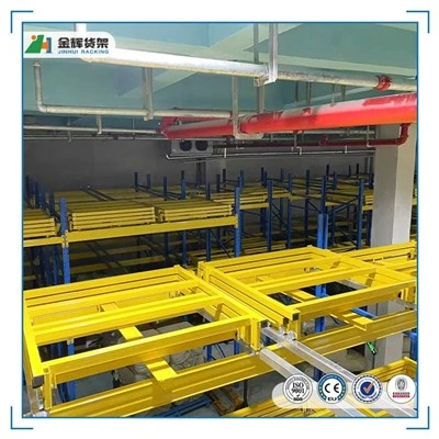 Adjustable push back racks